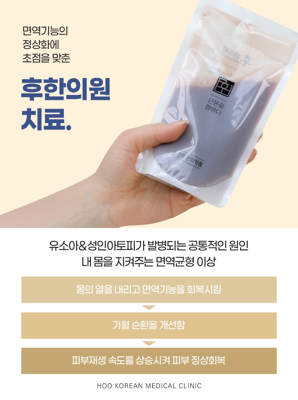 후한의원 아토피 치료 한약 제품과 면역균형 개선 치료 과정 안내