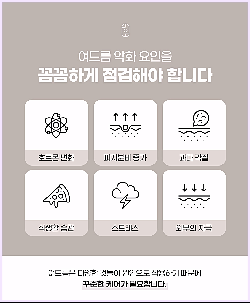 호르몬 변화, 피지 분비 증가, 과다 각질 등 여드름 악화 요인 6가지를 정리한 안내 이미지
